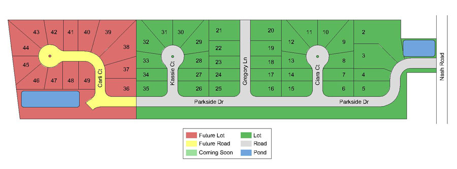 Parkside Estates Site Plan